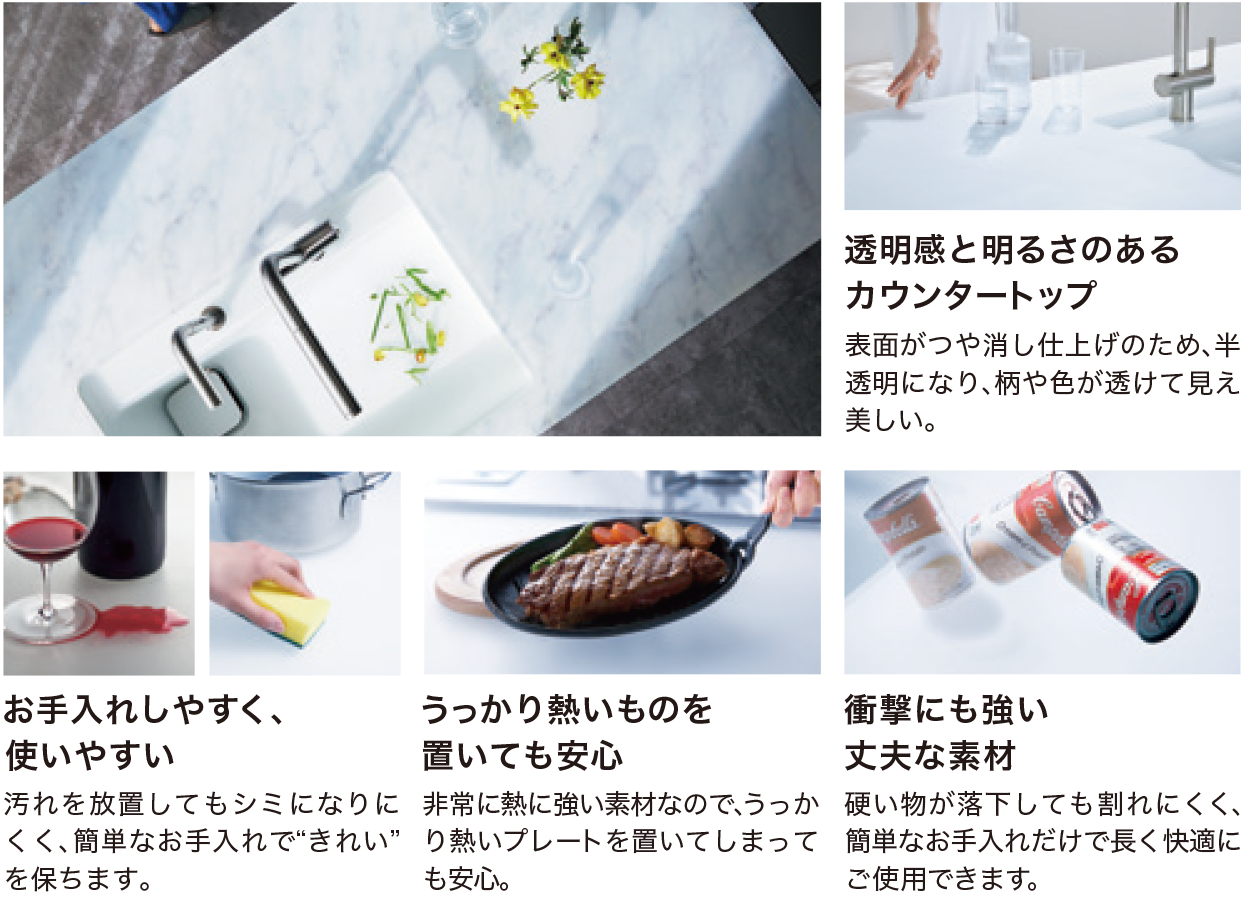 クリスタルカウンター