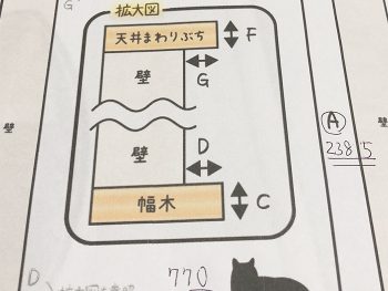 猫ちゃん用ドア設置リフォーム前の現場調査